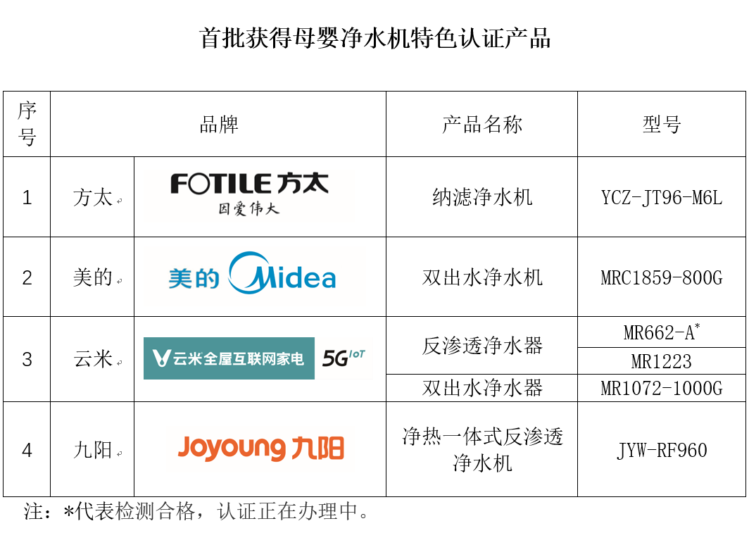 C:\Users\宋瑩\AppData\Local\Temp\WeChat Files\438af0aa610104cd463089ee4530fb6.png