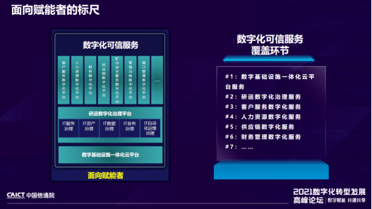 云圖片