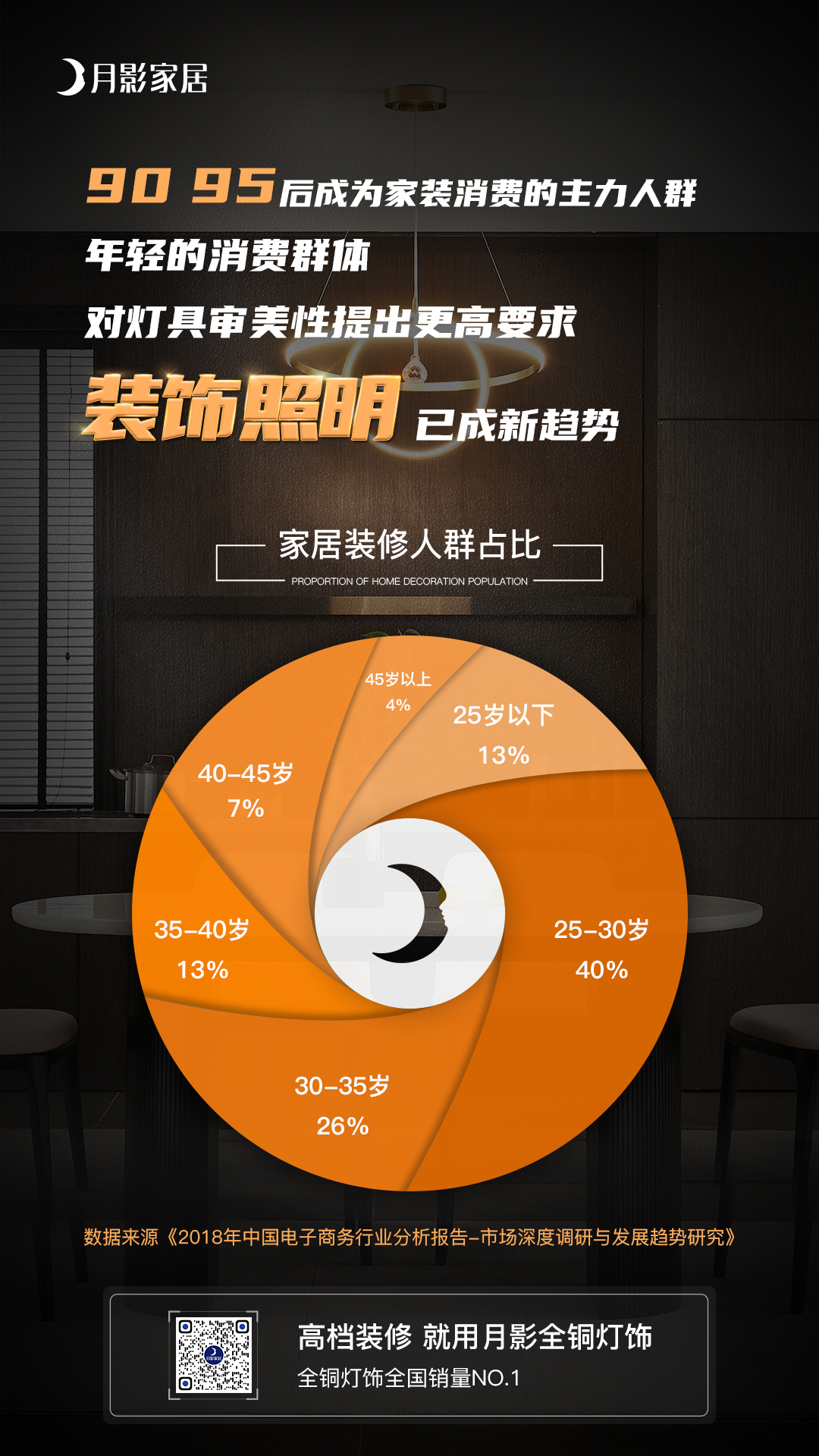 消費(fèi)者需求1.jpg