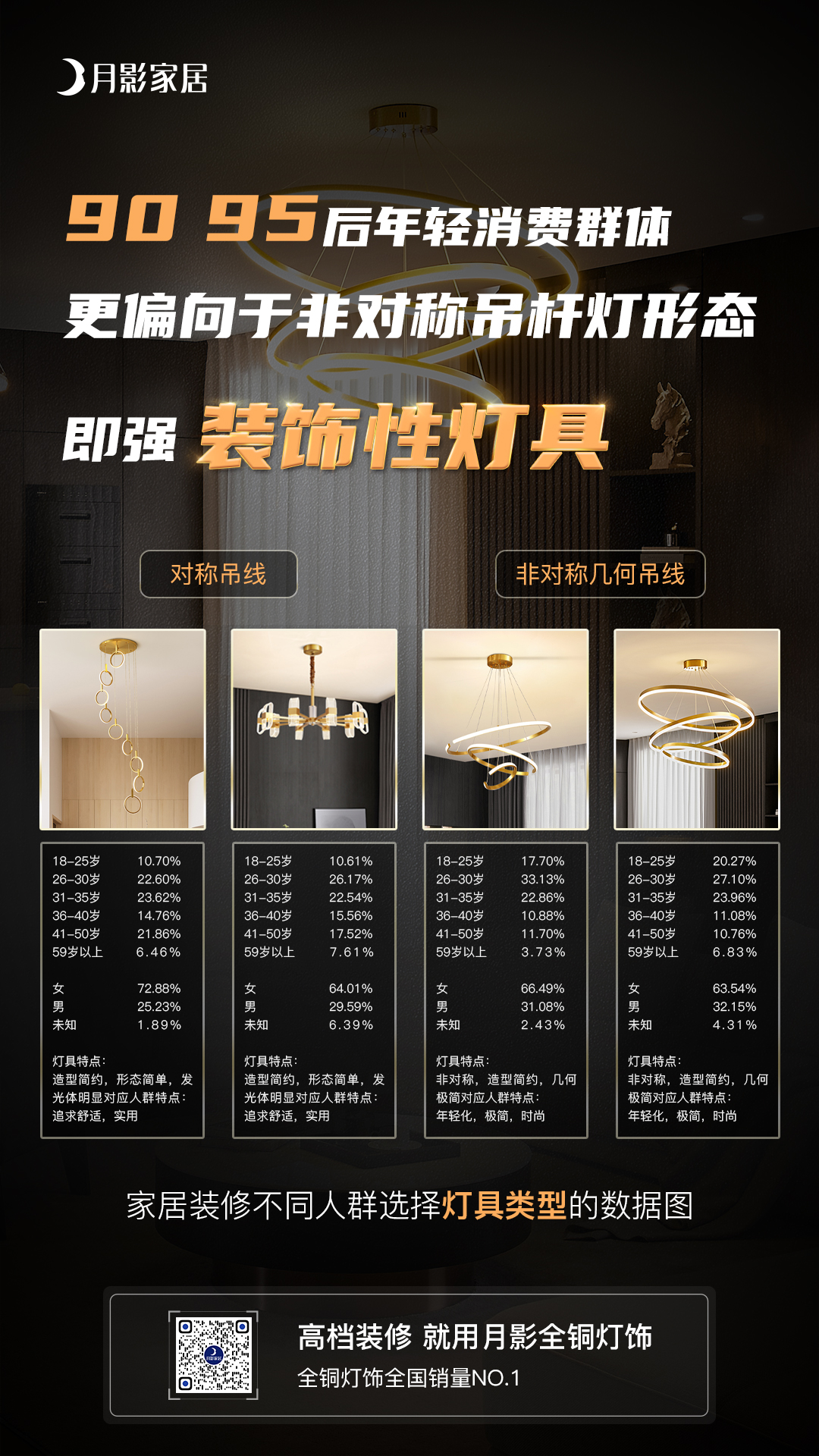 消費者需求3.jpg