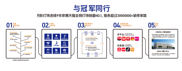 冠軍.png