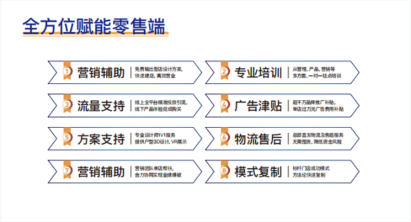 相關(guān)政策x.png