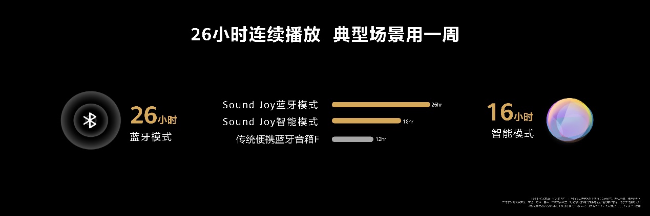 ۃr999ԪA׿ySound Joyl