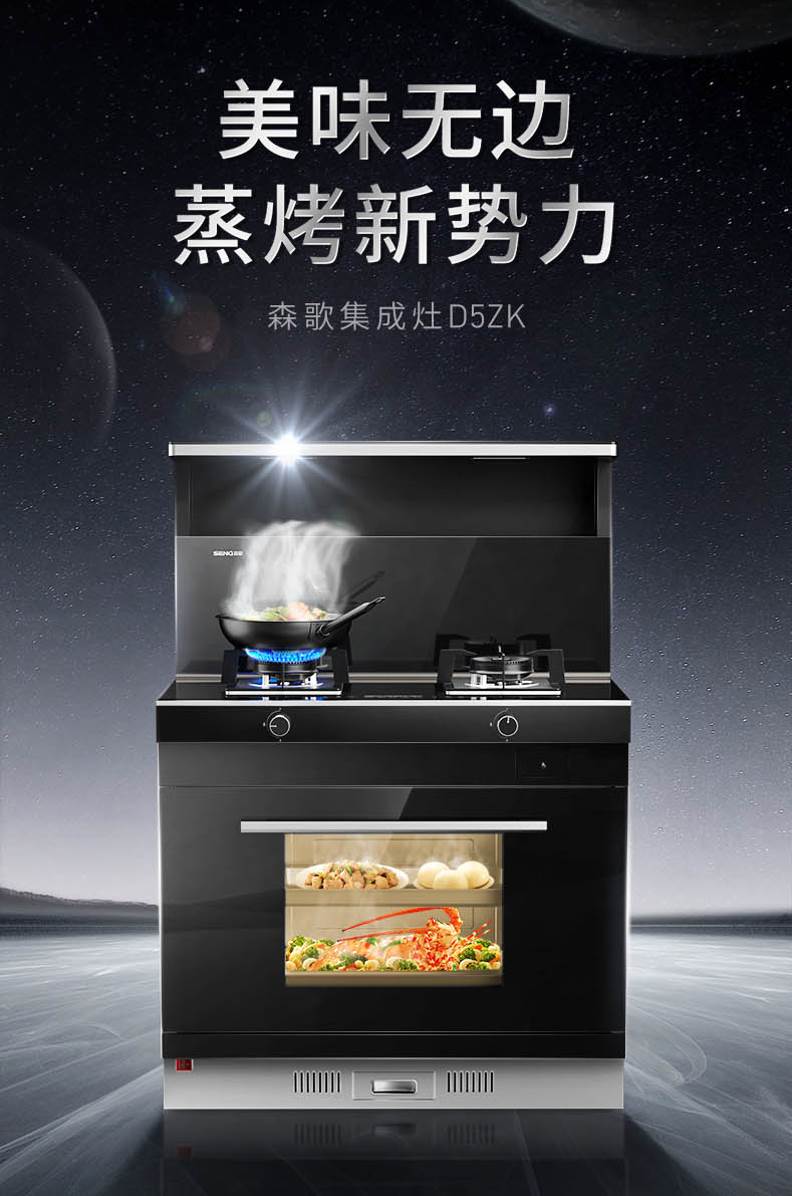 圖形用戶界面, 網站
描述已自動生成