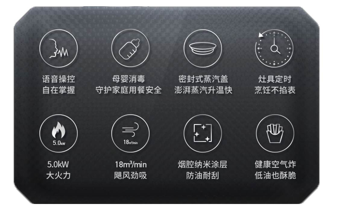 圖片包含 應用程序
描述已自動生成