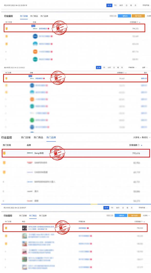 圖形用戶界面
中度可信度描述已自動生成