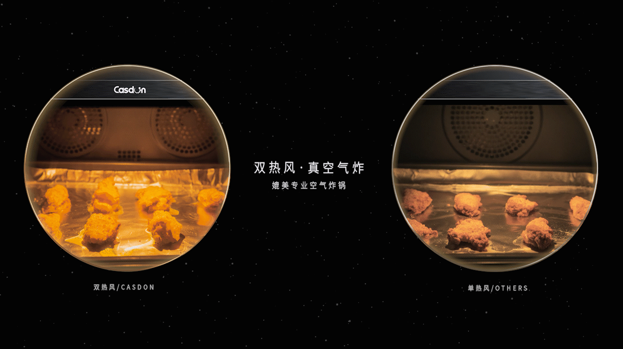 引領(lǐng)行業(yè)變革,凱度雙熱風(fēng)蒸烤集成灶推打造智能一體化廚房解決方案8.png