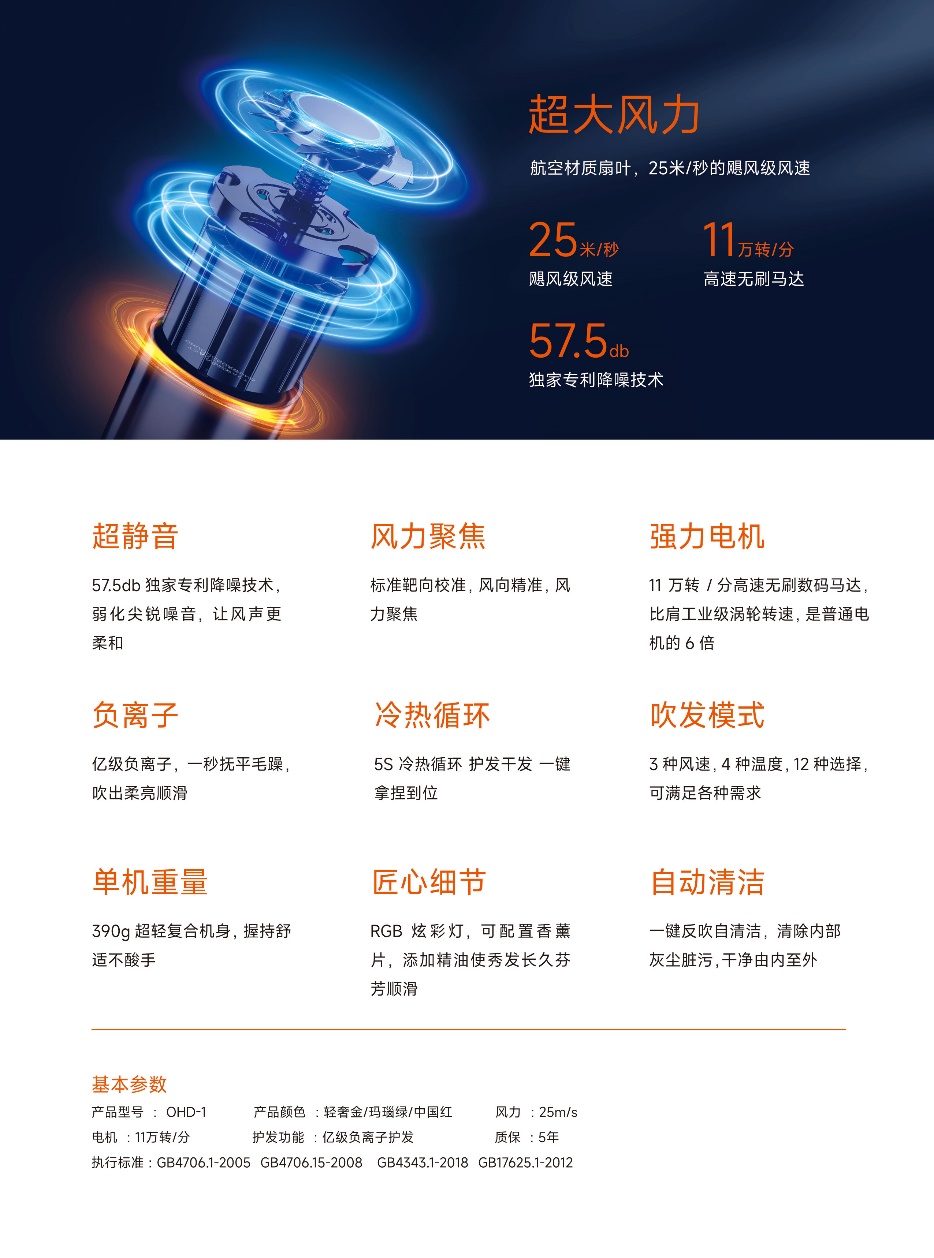 C:\Users\uniorange\Desktop\0706新品發(fā)布會(huì)\新聞稿件\橙色云發(fā)布會(huì)新聞稿+圖片\6、圖片集\產(chǎn)品參數(shù)圖1.jpg
