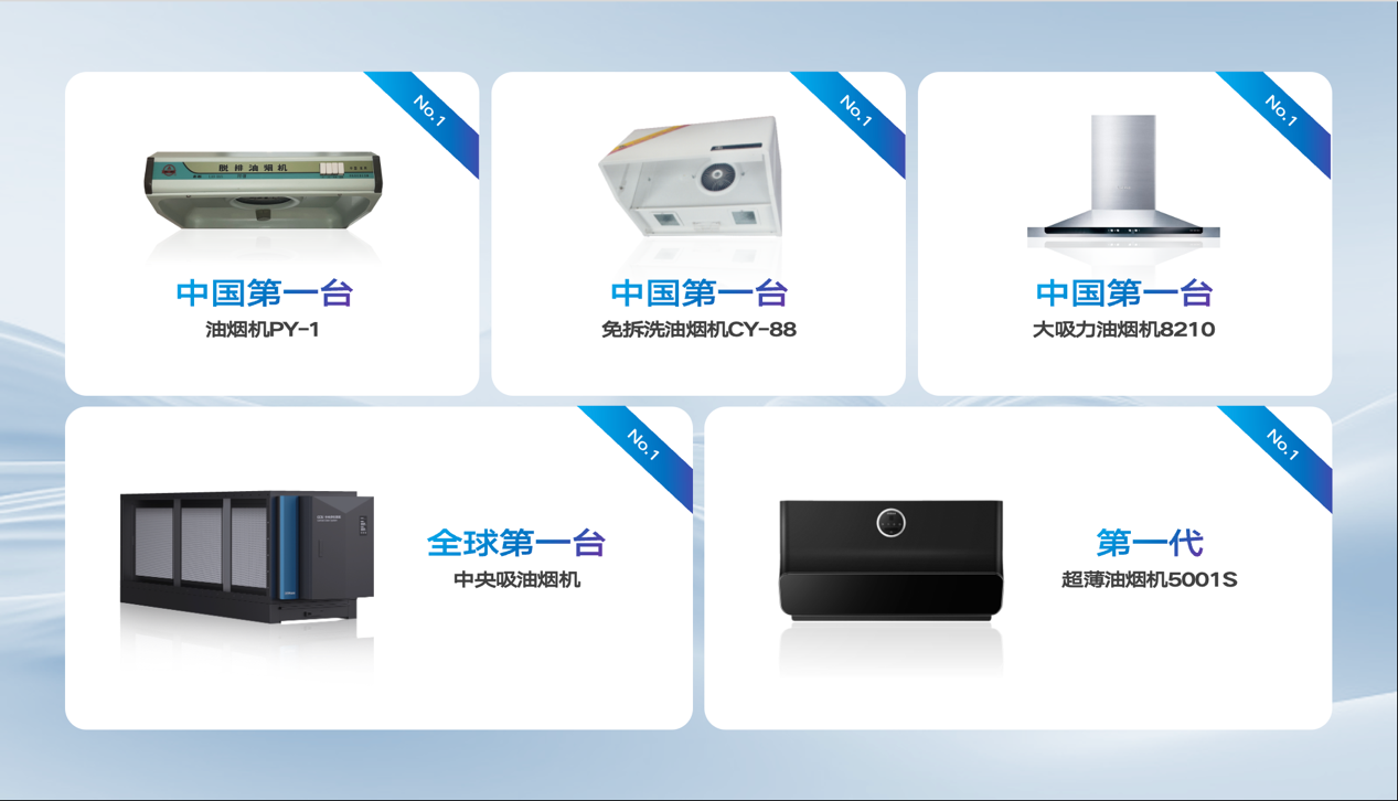 AWE2024老板油煙機超薄趨勢發布會,“下一代超薄油煙機”重磅來襲
