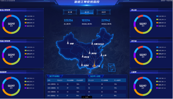 云圖片