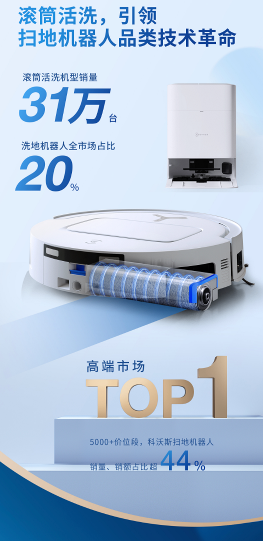 DƬ2.png